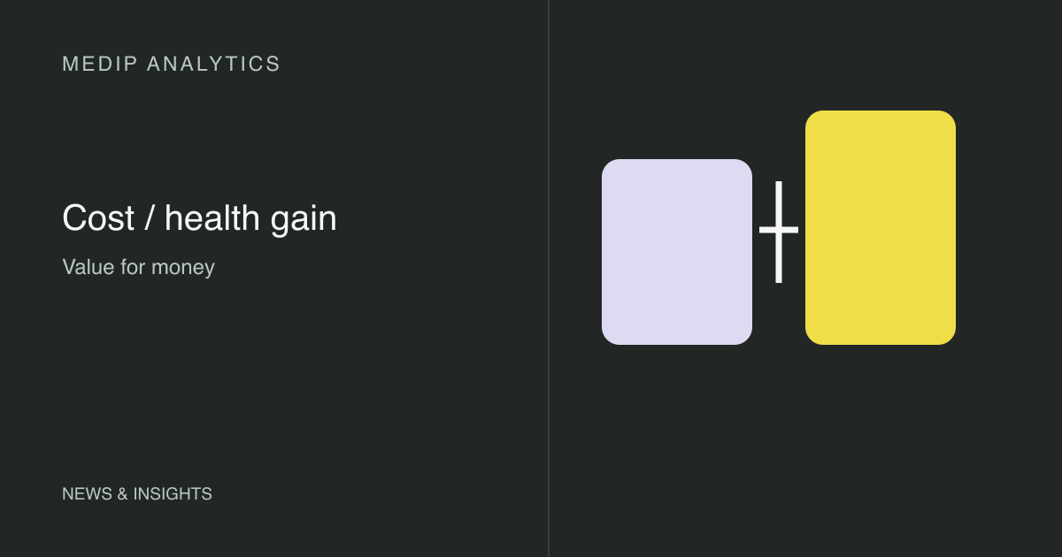Conceptual illustration: Value for money