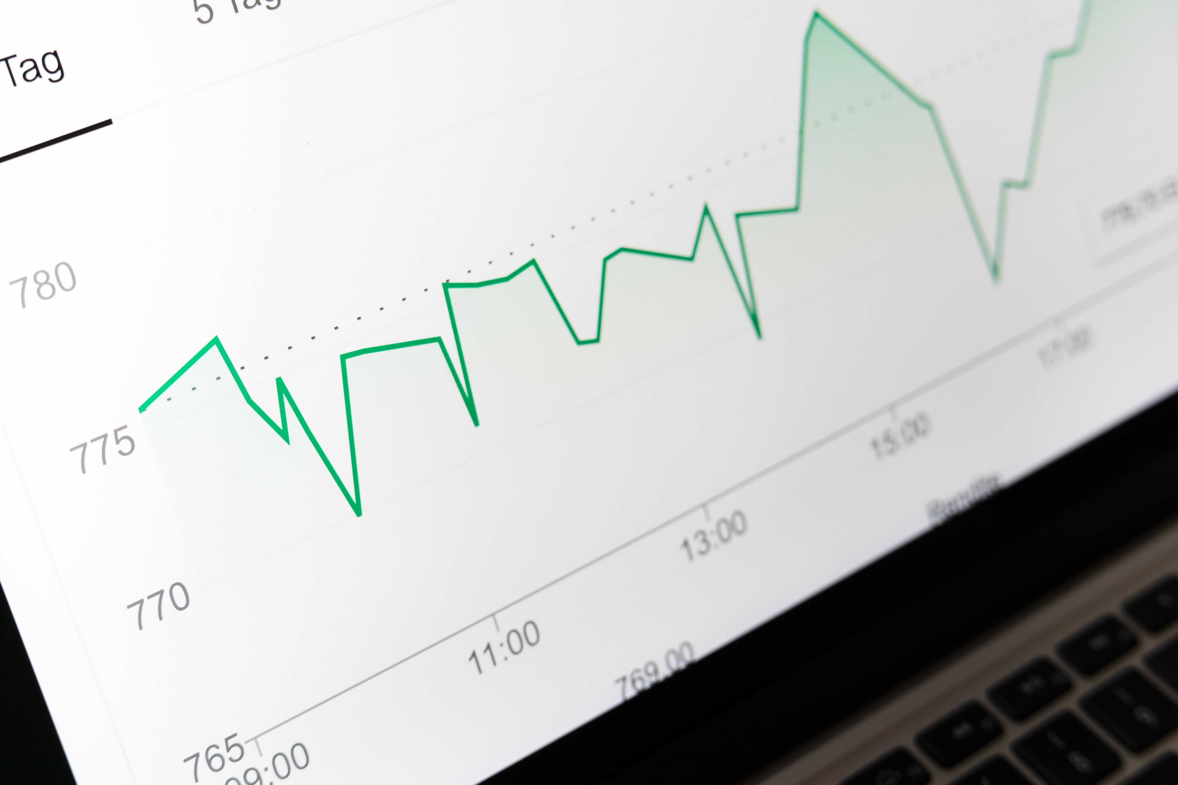 Rising costs